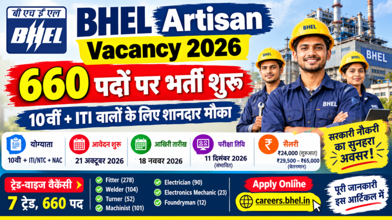 BHEL Artisan Vacancy 2026: 660 पद, योग्यता, सैलरी और Apply Online